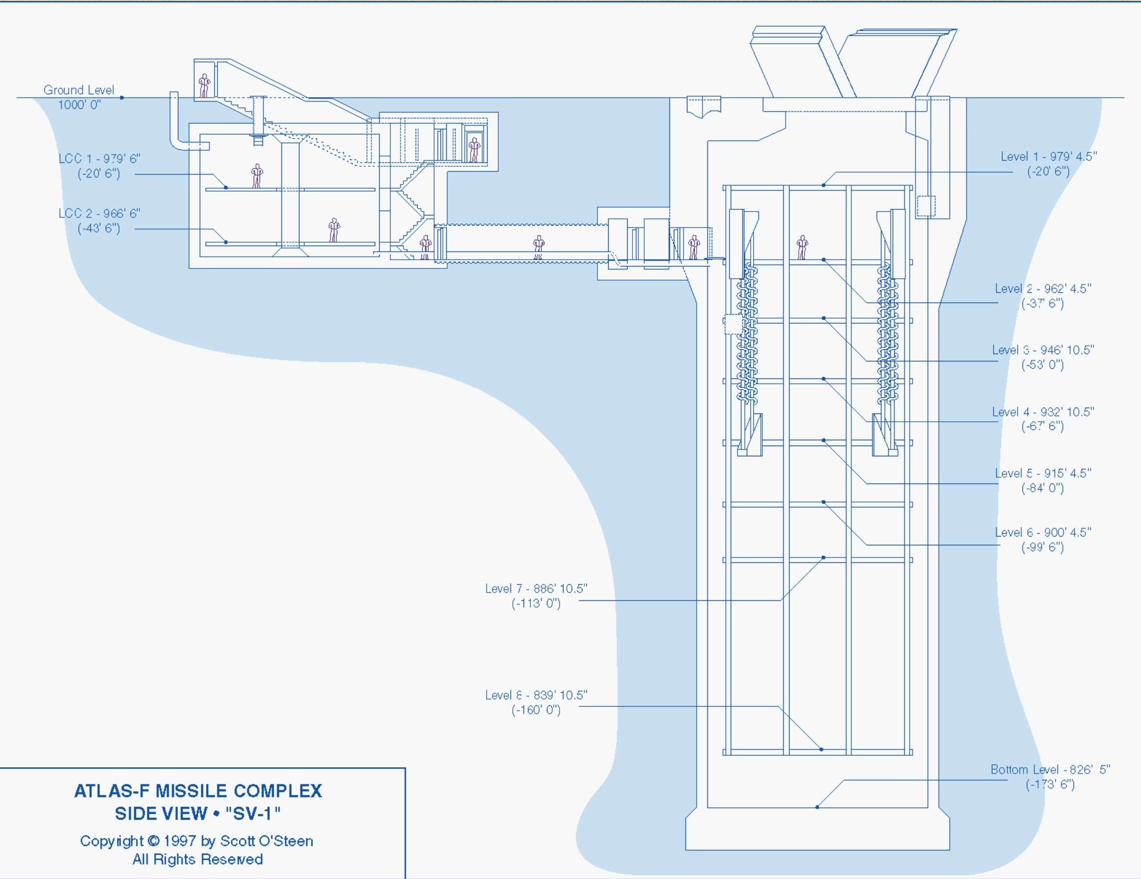 Missile Silo in Elmwood, NE Old House Dreams